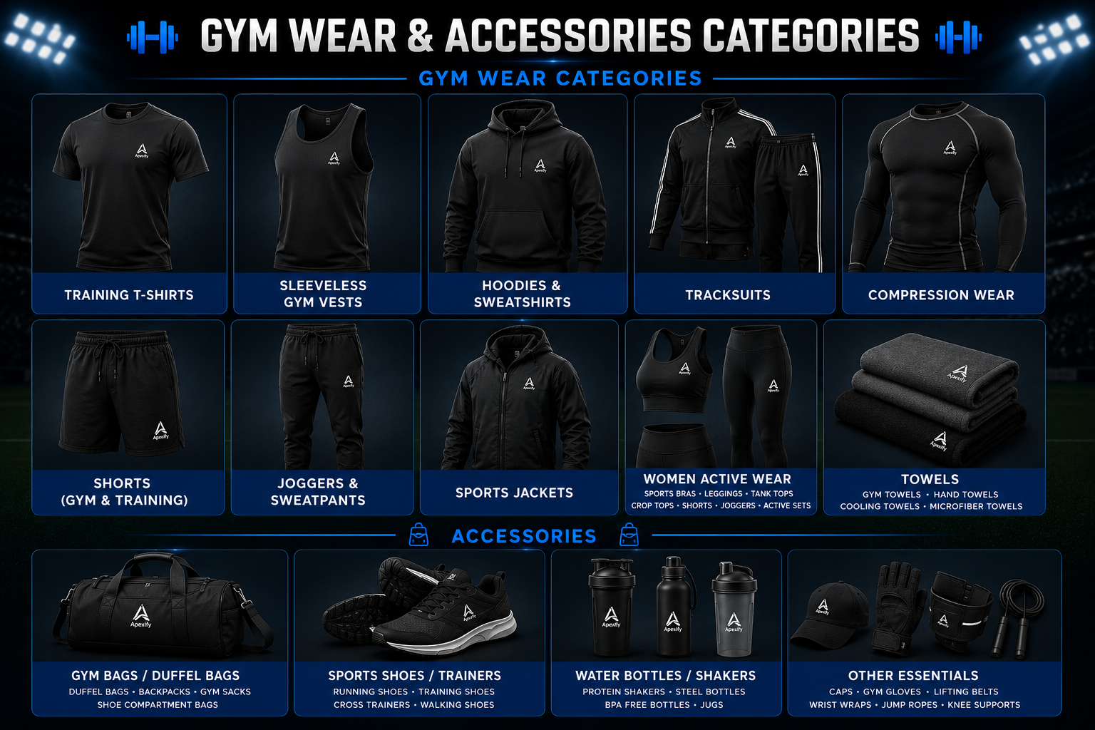Gym Wear Categories