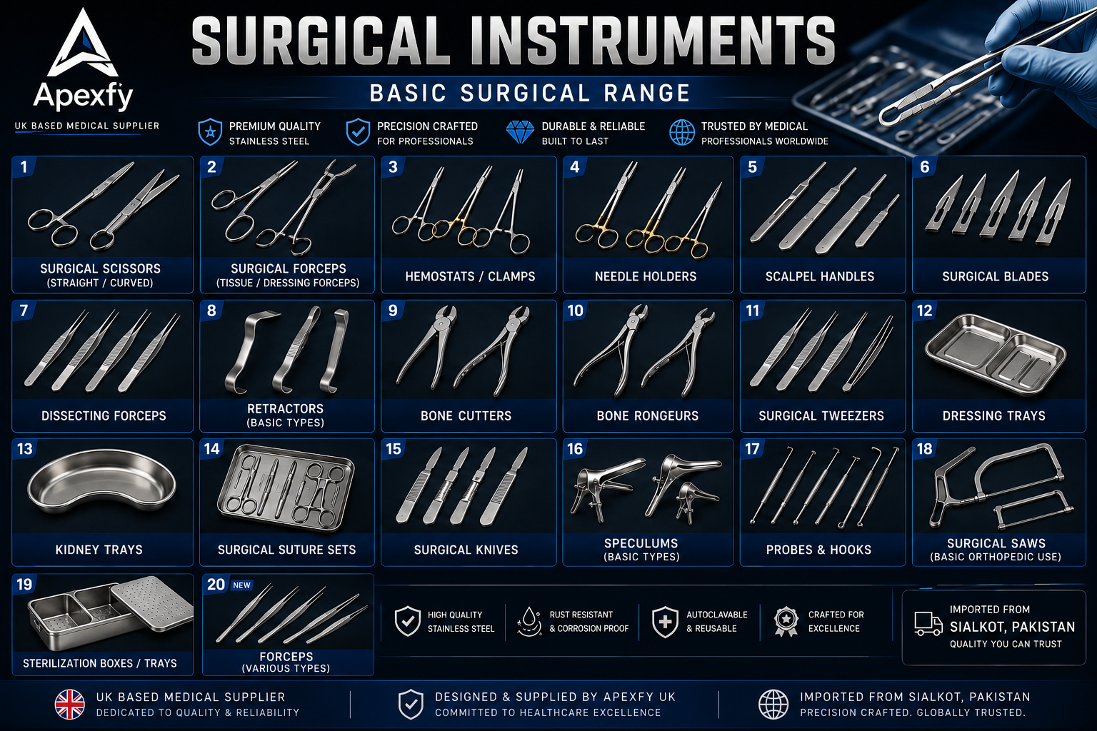 Surgical Instruments
